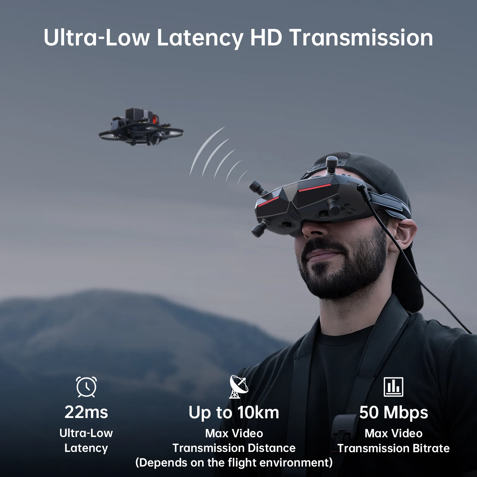 CADDXFPV Walksnail Avatar HD G - Fpv Goggles Avatar Hd Receiver ulasan dan harga