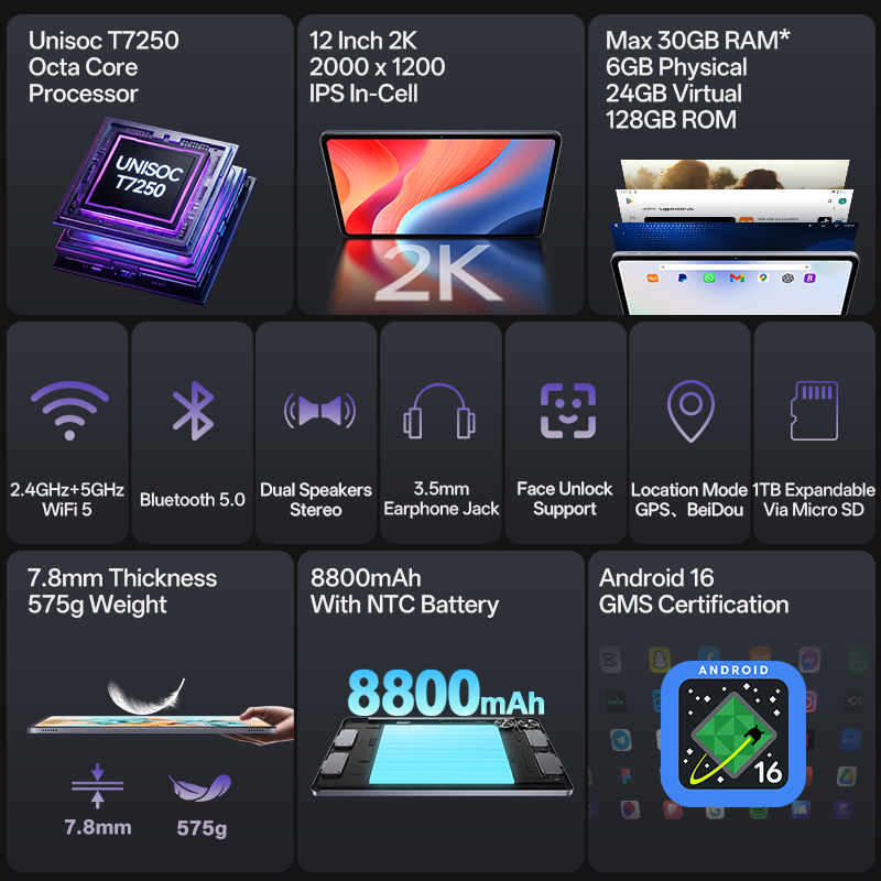 SVITOO Tablet 2026 Android 16  - Khadas Vim4 8Gb ulasan dan harga