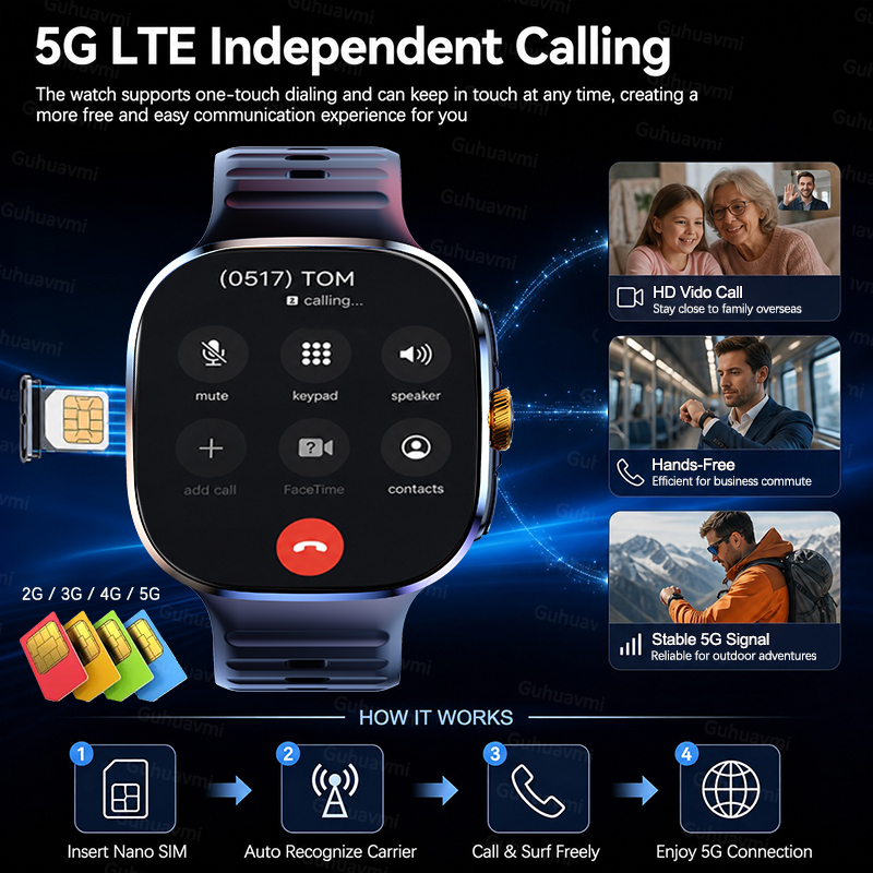 All-Network 5G/4G SIM Smart Wa - Khadas Vim4 8Gb ulasan dan harga